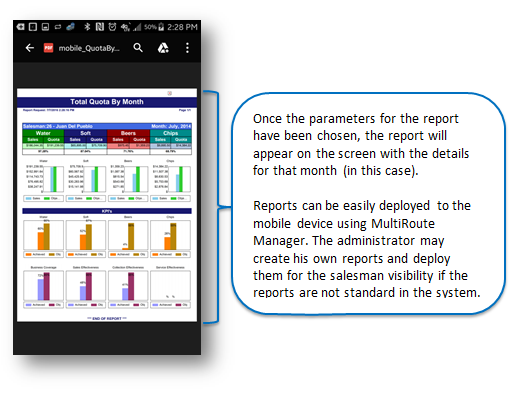 Reports